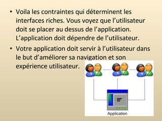 Voila les contraintes qui déterminent les interfaces riches. Vous voyez que l’utilisateur doit se placer au dessus de l’application. L’application doit dépendre de l’utilisateur. Votre application doit servir à l’utilisateur dans le but d’améliorer sa navigation et son expérience utilisateur. 