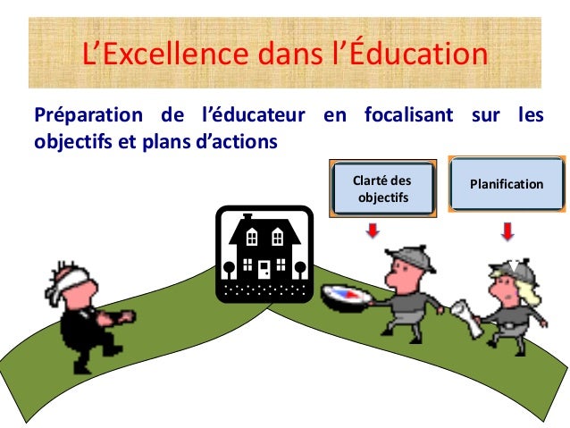 Résultat de recherche d'images pour "importance de l'enseignement images"