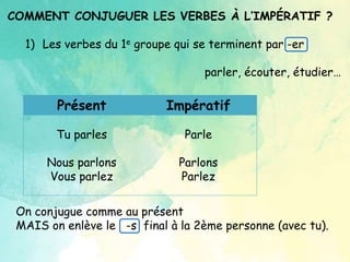 COMMENT CONJUGUER LES VERBES À L’IMPÉRATIF ?
1) Les verbes du 1e groupe → qui se terminent par -er
parler, écouter, étudier…
Présent Impératif
Tu parles
Nous parlons
Vous parlez
Parle
Parlons
Parlez
On conjugue comme au présent
MAIS on enlève le -s final à la 2ème personne (avec tu).
 