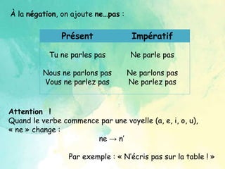 À la négation, on ajoute ne…pas :
Présent Impératif
Tu ne parles pas
Nous ne parlons pas
Vous ne parlez pas
Ne parle pas
Ne parlons pas
Ne parlez pas
Attention !
Quand le verbe commence par une voyelle (a, e, i, o, u),
« ne » change :
ne → n’
Par exemple : « N’écris pas sur la table ! »
 