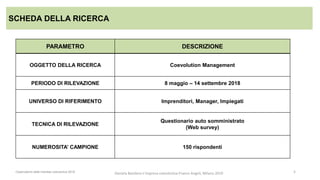 PARAMETRO DESCRIZIONE
OGGETTO DELLA RICERCA Coevolution Management
PERIODO DI RILEVAZIONE 8 maggio – 14 settembre 2018
UNI...