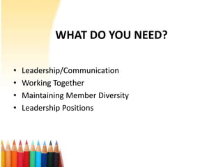 WHAT DO YOU NEED?

•   Leadership/Communication
•   Working Together
•   Maintaining Member Diversity
•   Leadership Positions
 