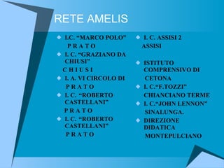 RETE AMELIS I.C. “MARCO POLO” P R A T O  I. C. “GRAZIANO DA CHIUSI”  C H I U S I I. A. VI CIRCOLO DI  P R A T O I. C. “ROBERTO CASTELLANI” P R A T O I. C. “ROBERTO CASTELLANI” P R A T O I. C. ASSISI 2 ASSISI ISTITUTO COMPRENSIVO DI CETONA I. C.“F.TOZZI” CHIANCIANO TERME I. C.“JOHN LENNON” SINALUNGA. DIREZIONE DIDATICA MONTEPULCIANO 