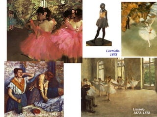 L’estrella  1878 L’assaig  1873-1878        Dos planchadoras , 1884 