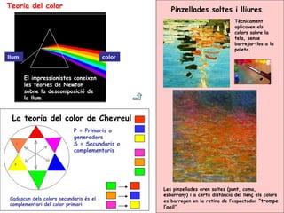 El impressionistes coneixen les teories de Newton sobre la descomposició de la llum  llum   color   La teoria del color de Chevreul   P = Primaris o generadors  S = Secundaris o complementaris  Cadascun dels colors secundaris és el complementari del color primari   Teoria del color Tècnicament aplicaven els colors sobre la tela, sense barrejar-los a la paleta.   Les pinzellades eren soltes (punt, coma, esborrany) i a certa distància del llenç els colors es barregen en la retina de l’espectador  “trompe l’oeil ”.   Pinzellades soltes i lliures 