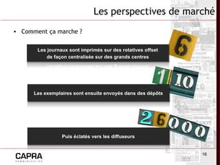 16
Les perspectives de marché
• Comment ça marche ?
 