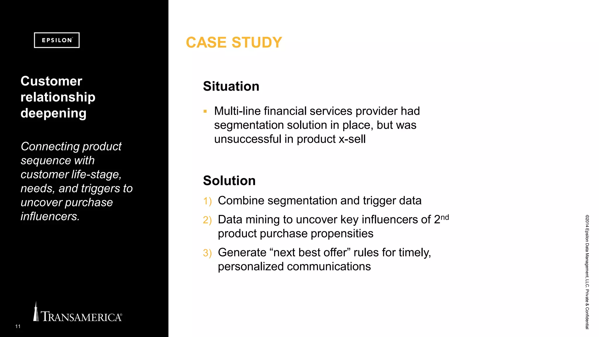 ©2014EpsilonDataManagement,LLC.Private&Confidential
11
Solution
1) Combine segmentation and trigger data
2) Data mining to uncover key influencers of 2nd
product purchase propensities
3) Generate “next best offer” rules for timely,
personalized communications
Customer
relationship
deepening
Connecting product
sequence with
customer life-stage,
needs, and triggers to
uncover purchase
influencers.
Situation
 Multi-line financial services provider had
segmentation solution in place, but was
unsuccessful in product x-sell
CASE STUDY
 