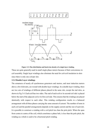 16
Figure 3.3: Flux distribution and back-iron density of a single layer winding.
These are quite generally used in small single phase motors because of their convenience in
coil assembly. Single layer windings also eliminate the need for coil-coil insulation in slots
since there is only one coil per slot.
3.3.2 Double Layer windings
The armatures of nearly all synchronous generators and motors, and most induction motors
above a few kilowatts, are wound with double-layer windings. In a double layer winding, there
are two sets of windings of different phases placed in the same slot, except the end slots, as
shown in Fig 3.4 .Each coil has two sides. The end of each coil or its second coil side is placed
below the start of the adjacent coil or its first coil side. This ensures that the windings are placed
identically with respect to each other. This winding configuration results in a balanced
arrangement with all three phases carrying the same amount of current. The number of turns in
each coil and the parallel arrangements depends on the supply current and the size of each slot.
It is possible to construct a winding with a coil pitch less than the pole pitch. When the span
from centre to centre of the coil, which constitutes a phase belt, is less than the pole pitch, the
winding as a whole is said to be a fractional-pitch winding.
 