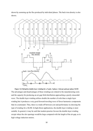 18
shown by summing up the flux produced by individual phases. The back-iron density is also
shown.
Figure 3.6 Full-pitch, double layer winding for a 5 pole, 3 phase, 1 slot per pole per phase SLIM
The advantages and disadvantages of these windings are related to the manufacturing costs
and the capacity for producing an air-gap field distribution approaching a purely sinusoidal
wave. The double layer winding utilizes double the number of coils than a single layer
winding but it produces a very good forward traveling wave of fewer harmonics components
than its counterpart. Thus, there is a trade-off between cost and performance in choosing the
type of winding for a SLIM. In high-thrust applications, the double layer winding is most
suitable. In general, it may be said that modern practice favours the double-layer winding
except where the slot openings would be large compared with the length of the air-gap, as in
high voltage induction motors.
 