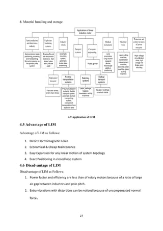 27
8. Material handling and storage
4.9 Application of LIM
4.5 Advantage of LIM
Advantage of LIM as Follows:
1. Direct Electromagnetic Force
2. Economical & Cheap Maintenance
3. Easy Expansion for any linear motion of system topology
4. Exact Positioning in closed loop system
4.6 Disadvantage of LIM
Disadvantage of LIM as Follows:
1. Power factor and efficiency are less than of rotary motors because of a ratio of large
air gap between inductors and pole pitch.
2. Extra vibrations with distortions can be noticed because of uncompensated normal
force.
 