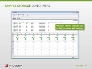 SAMPLE STORAGE CONTAINERS

View and interact with samples
in their container well positions

 