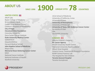 ABOUT US
SINCE 1996
UNITED STATES
ARUP Labs
Baylor College of Medicine
Bristol Meyers Squib
Cedars-Sinai Medical Center
Children's Hospital of Philadelphia
City of Hope
Cleveland Clinic Foundation
Columbia University
Dana Farber Cancer Institute
Duke University Medical Center
GENENTECH
GlaxoSmithKline
Harvard Medical School
John Hopkins School of Medicine
Mayo Clinic
Memorial Sloan-Kettering Cancer Center
MGH
National Cancer Institute
National Institutes of Health
Stanford University

1900

UNIQUE SITES

78

COUNTRIES

UCLA School of Medicine
University of California, Irvine
University of Iowa
University of Pennsylvania
University of Pittsburgh
University of Texas, MD Anderson Cancer Center
University of Utah
USC
Vanderbilt University

CANADA
Alberta Children’s Hospital
BC Cancer Agency
McGill University Health Centre
Memorial University Newfoundland
Mount Sinai Hospital
Ontario Cancer Treatment & Research Foundation
RCMP Central Forensic Lab
The Hospital for Sick Children
Toronto General Hospital
Toronto-Sunnybrook

 