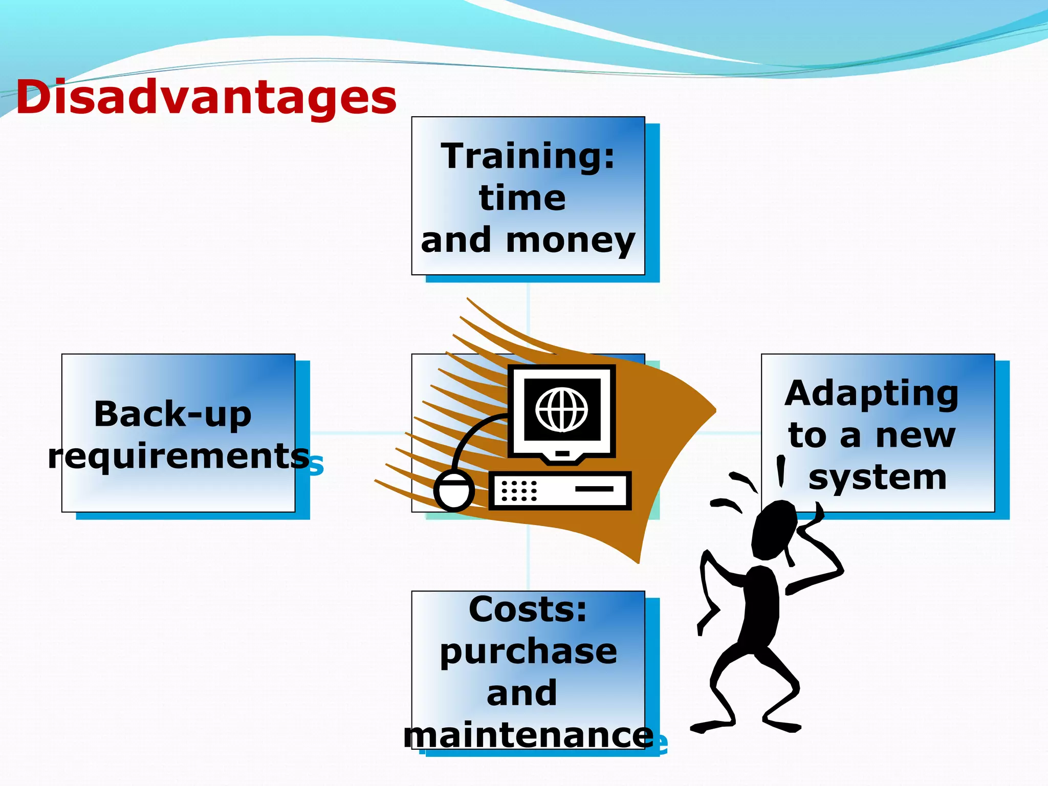 Back-up
requirements
Back-up
requirements
Costs:
purchase
and
maintenance
Costs:
purchase
and
maintenance
Adapting
to a new
system
Adapting
to a new
system
Training:
time
and money
Training:
time
and money
Disadvantages
 