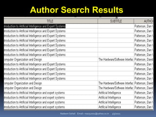 3/3/2021
Nadeem Sohail Email:- nsa752001@yahoo.co.in
Author Search Results
 