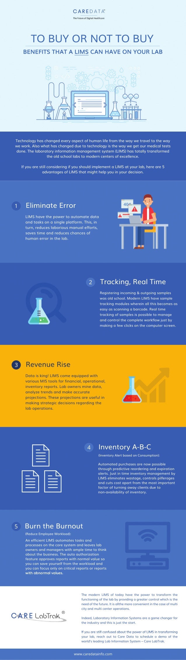 sample manager lims book sample manager lims book