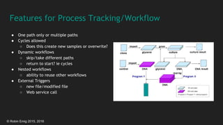 © Robin Emig 2015, 2016
Features for Process Tracking/Workflow
● One path only or multiple paths
● Cycles allowed
○ Does this create new samples or overwrite?
● Dynamic workflows
○ skip/take different paths
○ return to start? ie cycles
● Nested workflows
○ ability to reuse other workflows
● External Triggers
○ new file/modified file
○ Web service call
 