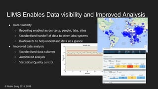 © Robin Emig 2015, 2016
LIMS Enables Data visibility and Improved Analysis
● Data visibility
○ Reporting enabled across tests, people, labs, sites
○ Standardized handoff of data to other labs/systems
○ Dashboards to help understand data at a glance
● Improved data analysis
○ Standardized data columns
○ Automated analysis
○ Statistical Quality control
 