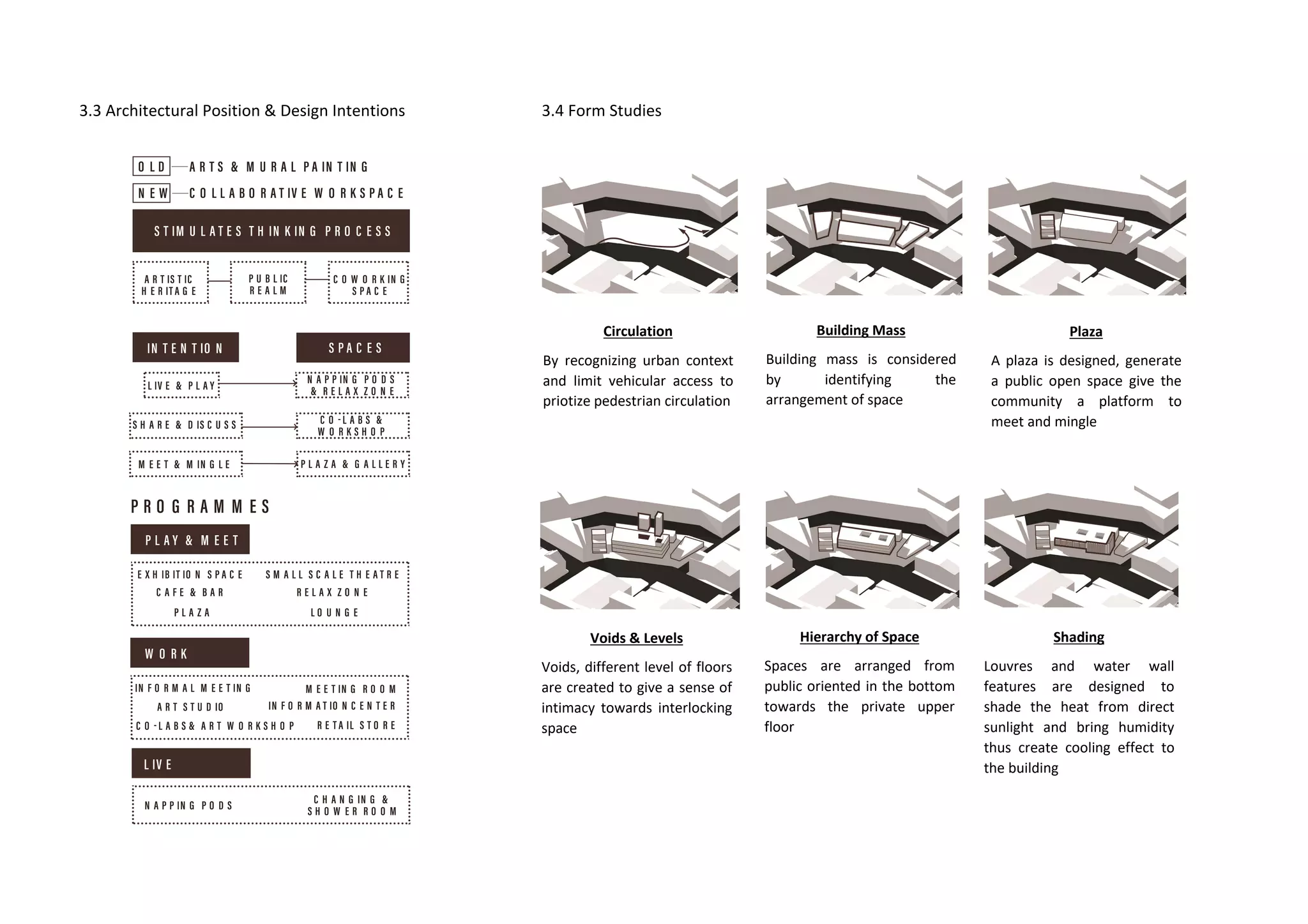 Architectural Comprehensive Design Report | PDF