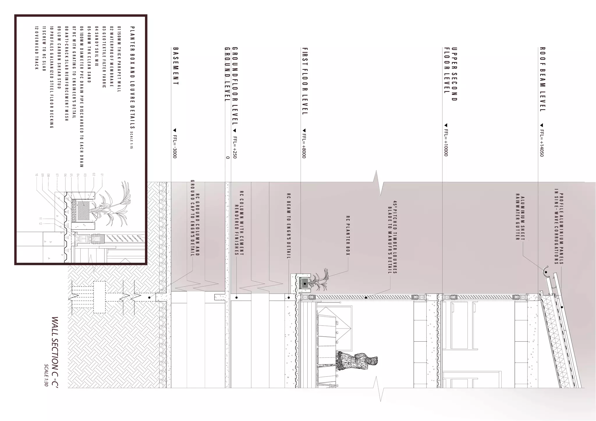 Architectural Comprehensive Design Report | PDF