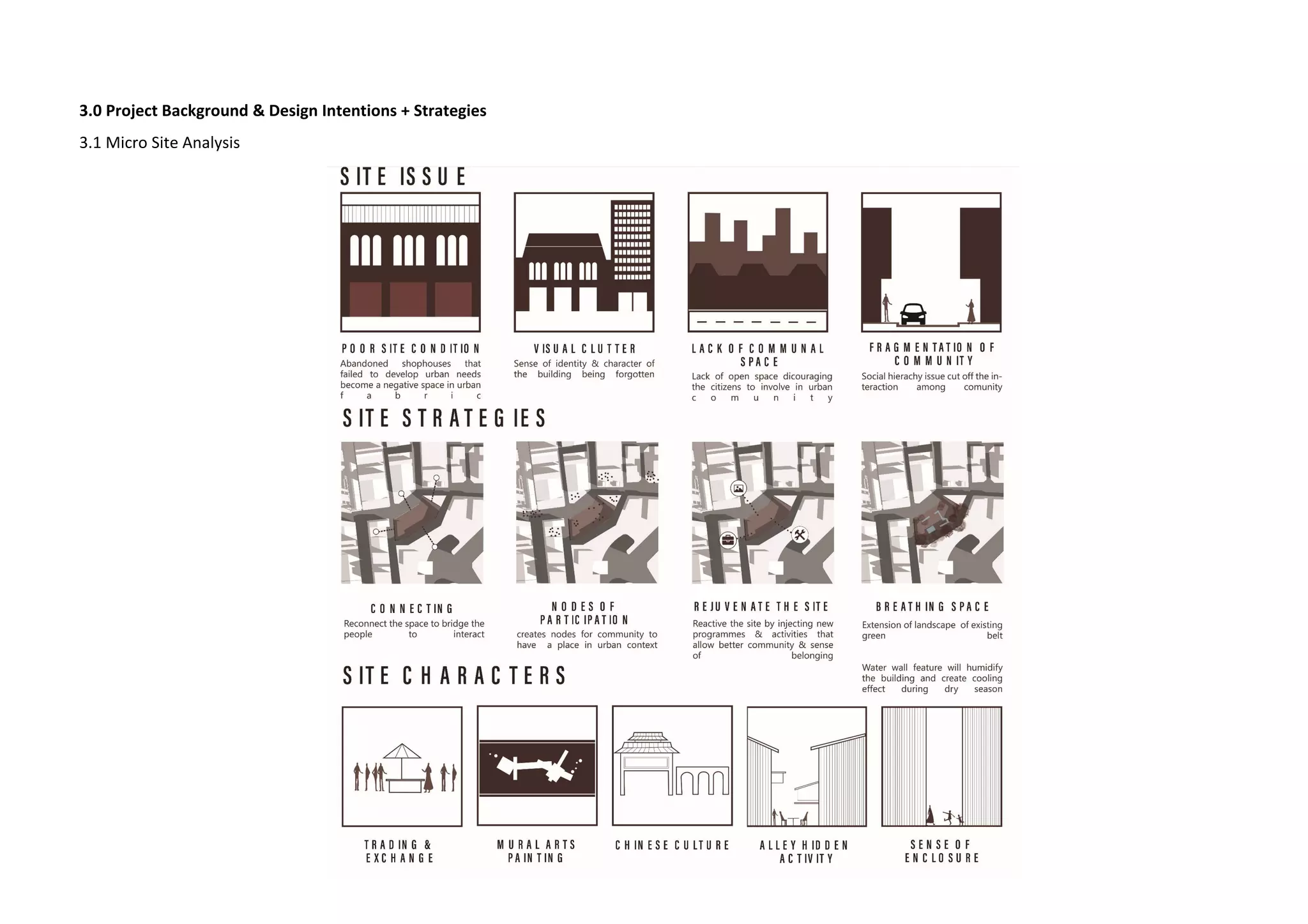 Architectural Comprehensive Design Report | PDF