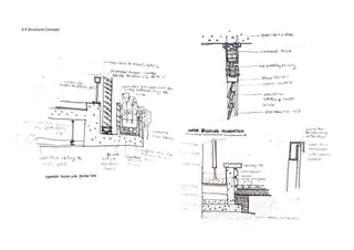 Architectural Comprehensive Design Report | PPT