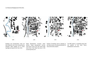 Architectural Comprehensive Design Report | PPT