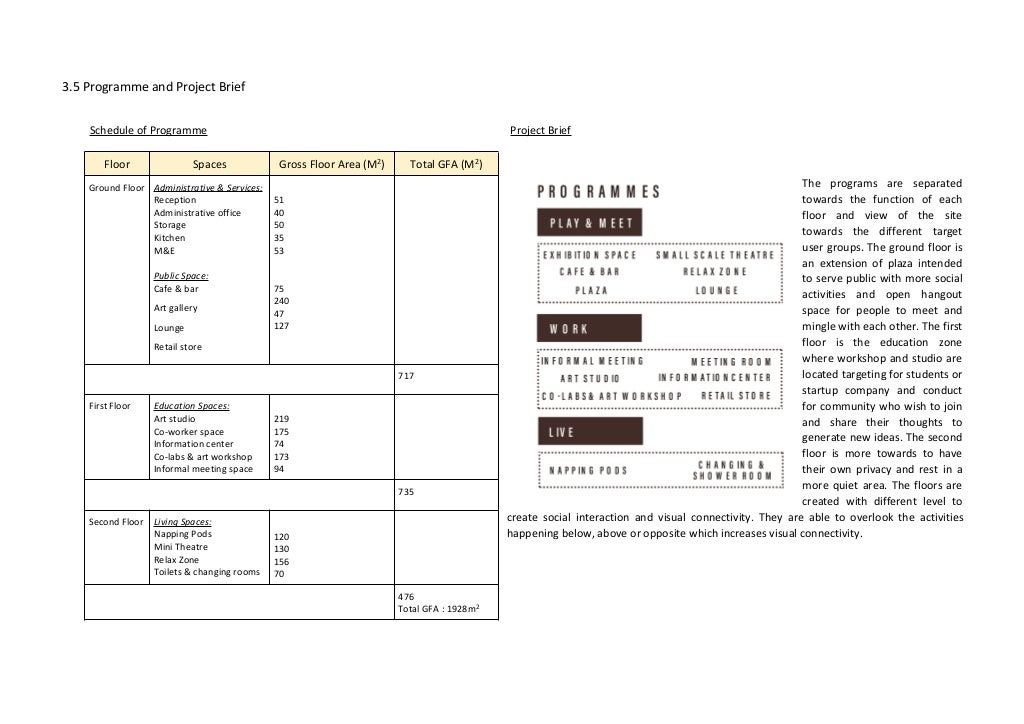 Architectural Comprehensive Design Report