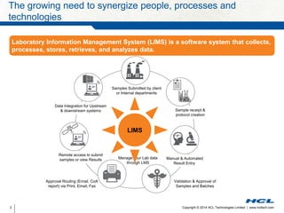 The growing need to synergize people, processes and 
technologies 
Laboratory Information Management System (LIMS) is a software system that collects, 
processes, stores, retrieves, and analyzes data. 
Data Integration for Upstream 
& downstream systems 
Samples Submitted by client 
or Internal departments 
Sample receipt & 
protocol creation 
Manual & Automated 
Result Entry 
Validation & Approval of 
Samples and Batches 
LIMS 
Remote access to submit 
samples or view Results Manage your Lab data 
Approval Routing (Email, CoA 
report) via Print, Email, Fax 
through LMS 
Copyright © 2014 HCL Technologies Limited 2 | www.hcltech.com 
 