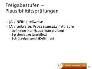 


JA / NEIN / teilweise
JA / teilweise: Prozessansatz / Abläufe
◦ Definition (nur Plausibilitätsprüfung)
◦ Beschreibung (Workflow)
◦ Schlüsselpersonal (Definition)

Krenn / Sieberth 26.11.13

20

 
