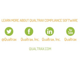 LEARN MORE ABOUT QUALTRAX COMPLIANCE SOFTWARE 
@Qualtrax Qualtrax, Inc. Qualtrax, Inc. Qualtrax 
QUALTRAX.COM 
