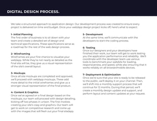 DIGITAL DESIGN PROCESS.
We take a structured approach to application design. Our development process was created to ensure every
project is delivered on time and budget. Once your web/app design project kicks off, here’s what to expect:
1- Initial Planning
The first order of business is to sit down with your
team and create a detailed set of design and
technical specifications. These specifications serve as
a roadmap for the rest of the web design process.
2- Wireframing
Wireframes are your first chance to visualize your
web/app. While they’re not nearly as detailed as the
final site will be, they give us a visual representation
of the site’s overall layout.
3- Mockups
Once all site mockups are completed and approved,
we’ll proceed with web/app mockups. These add
more detail to the initial wireframes and give us a
stronger visual representation of the final product.
5- Development
At the same time, we’ll communicate with the
developers to start the coding process.
4- Content & Graphics
Once we’ve agreed on a final design based on the
mockups, our team will proceed with design detailing,
kicking off two phases in unison. The first involves
creating your site’s copy and graphics. Our team will
get to work on competitive research and come up
with the images that will flesh out your final site/app.
6- Testing
Once our designers and your developers have
finished their work, our team will get to work testing
you the application performance and reliability. We’ll
coordinate with the developer team use various
tools to benchmark your web/site for loading,
responsiveness, and speed, while also ensuring that it
works reliably on all browser/mobile devices.
7- Deployment & Optimization
Once we’re sure that your site is ready to be released
to the public, we’ll deploy it on your channel. Then,
we’ll shift into a monthly support process that will
continue for 12 months. During that period, we’ll
create a monthly design update and support, and
perform layout and content updates at your request.
 