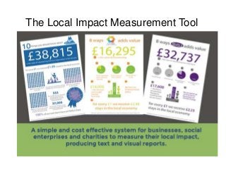 The Local Impact Measurement Tool

 