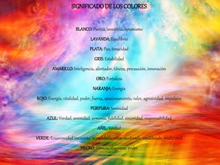 SIGNIFICADODE LOS COLORES
BLANCO: Pureza, inocencia, optimismo
LAVANDA: Equilibrio
PLATA: Paz, tenacidad
GRIS: Estabilidad
AMARILLO: Inteligencia, alentador, tibieza, precaución, innovación
ORO: Fortaleza
NARANJA: Energía
ROJO: Energía, vitalidad, poder, fuerza, apasionamiento, valor, agresividad, impulsivo
PÚRPURA: Serenidad
AZUL: Verdad, serenidad, armonía, fidelidad, sinceridad, responsabilidad
AÑIL: Verdad
VERDE: Ecuanimidad inexperta, acaudalado, celos, moderado, equilibrado, tradicional
NEGRO: Silencio, elegancia, poder
 