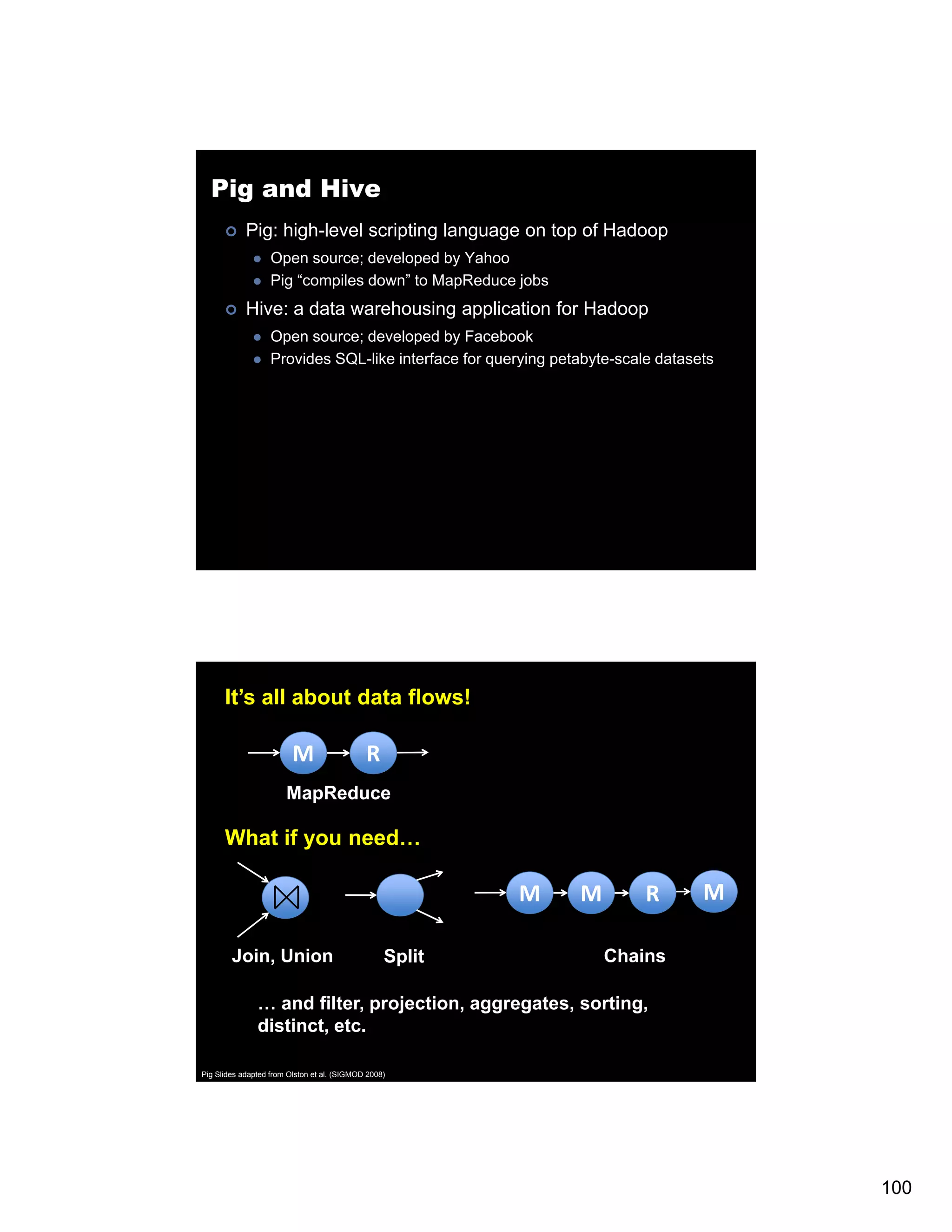 Pig and Hive Pig: high-level scripting language on top of Hadoop Open source; developed by Yahoo Pig “compiles down” to MapReduce jobs Hive: a data warehousing application for Hadoop Open source; developed by Facebook Provides SQL-like interface for querying petabyte-scale datasets It’s all about data flows! M R MapReduce p What if you need… M M R M Join, Union Split Chains … and filter, projection, aggregates, sorting, distinct, etc. Pig Slides adapted from Olston et al. (SIGMOD 2008) 100 