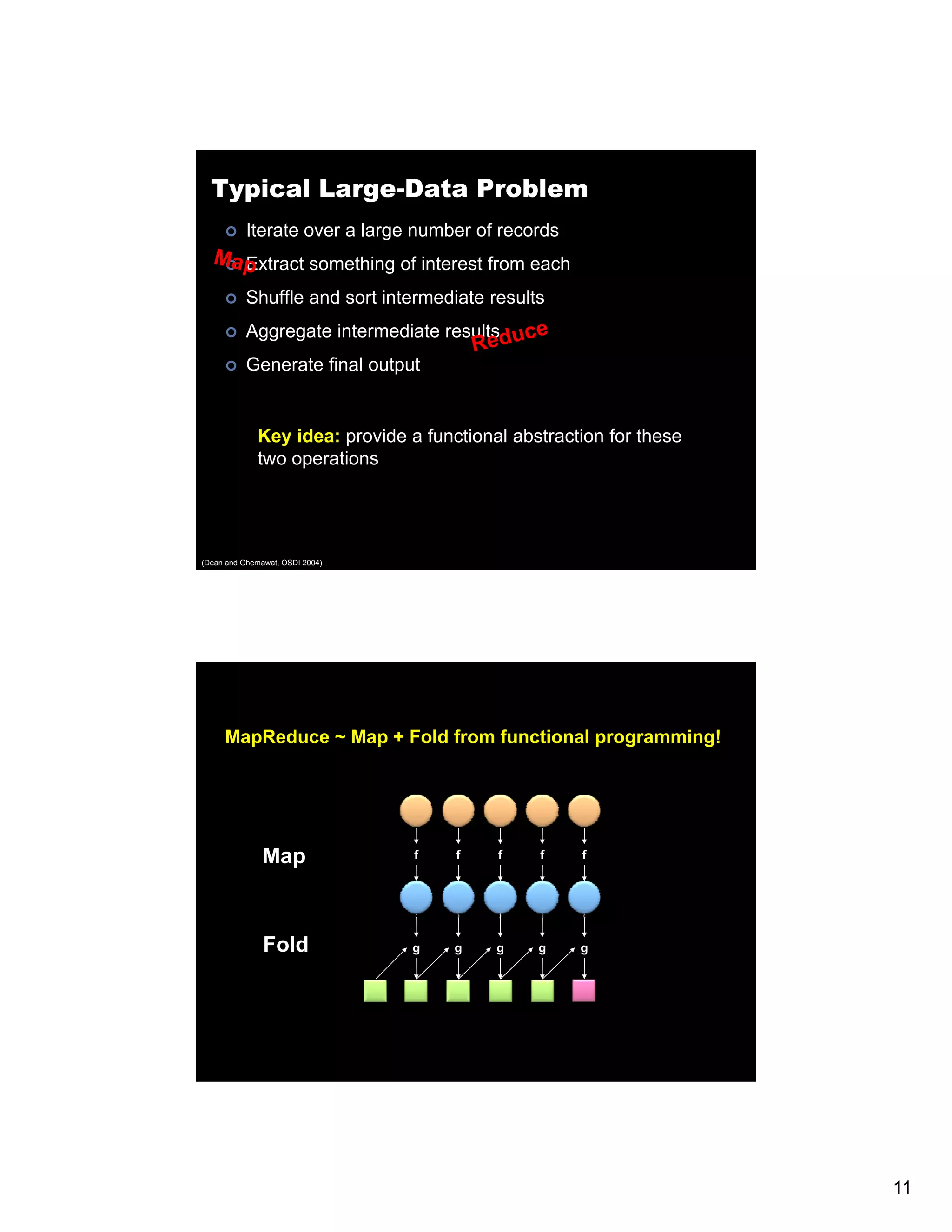 Typical Large-Data Problem Iterate over a large number of records Extract something of interest from each Shuffle S ff and sort intermediate results Aggregate intermediate results Generate final output Key idea: provide a f K id id functional abstraction f these ti l b t ti for th two operations (Dean and Ghemawat, OSDI 2004) MapReduce ~ Map + Fold from functional programming! Map f f f f f Fold g g g g g 11 