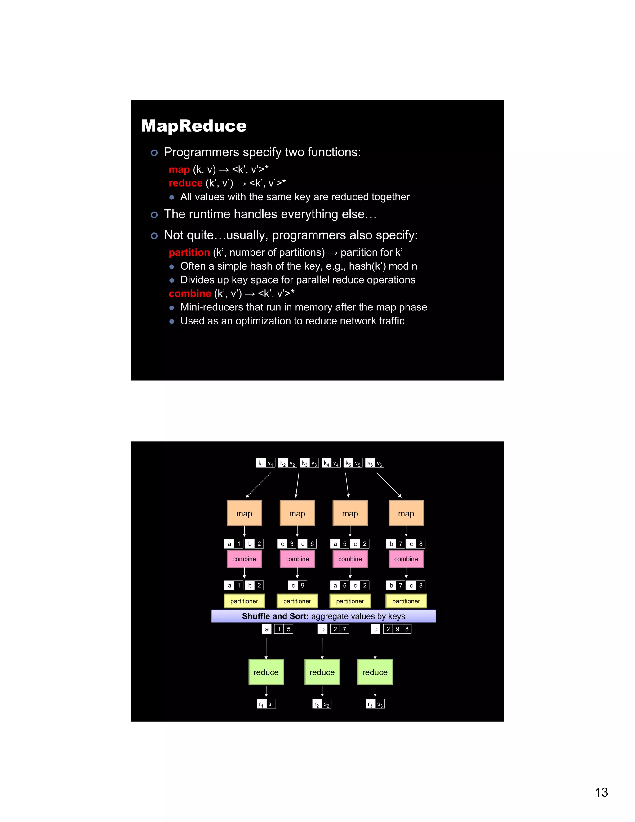 MapReduce Programmers specify two functions: map (k, v) → <k’, v’>* reduce (k’, v’) → <k’, v’>* All values with th same k are reduced t l ith the key d d together th The runtime handles everything else… Not quite…usually, programmers also specify: partition (k’, number of partitions) → partition for k’ Often a simple hash of the key, e.g., hash(k’) mod n Divides up key space for parallel reduce operations combine (k’, v’) → <k’, v’>* Mini-reducers that run in memory after the map phase Used as an optimization to reduce network traffic k1 v1 k2 v2 k3 v3 k4 v4 k5 v5 k6 v6 map map map map a 1 b 2 c 3 c 6 a 5 c 2 b 7 c 8 combine combine combine combine a 1 b 2 c 9 a 5 c 2 b 7 c 8 partitioner partitioner partitioner partitioner Shuffle and Sort: aggregate values by keys a 1 5 b 2 7 c 2 9 8 reduce reduce reduce r1 s1 r2 s2 r3 s3 13 