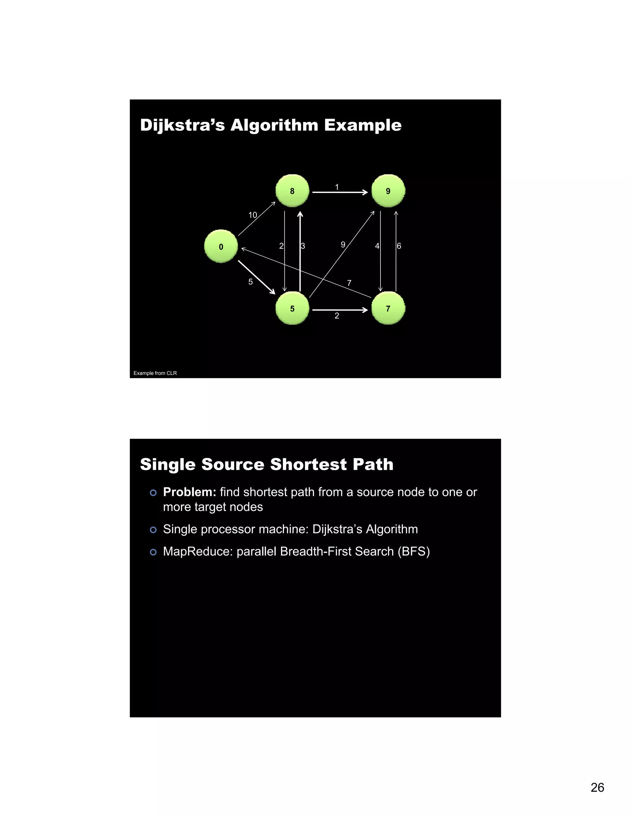 Dijkstra’s Algorithm Example 8 1 9 10 0 2 3 9 4 6 5 7 5 7 2 Example from CLR Single Source Shortest Path Problem: find shortest path from a source node to one or more target nodes Single processor machine: Dijkstra s Algorithm Dijkstra’s MapReduce: parallel Breadth-First Search (BFS) 26 