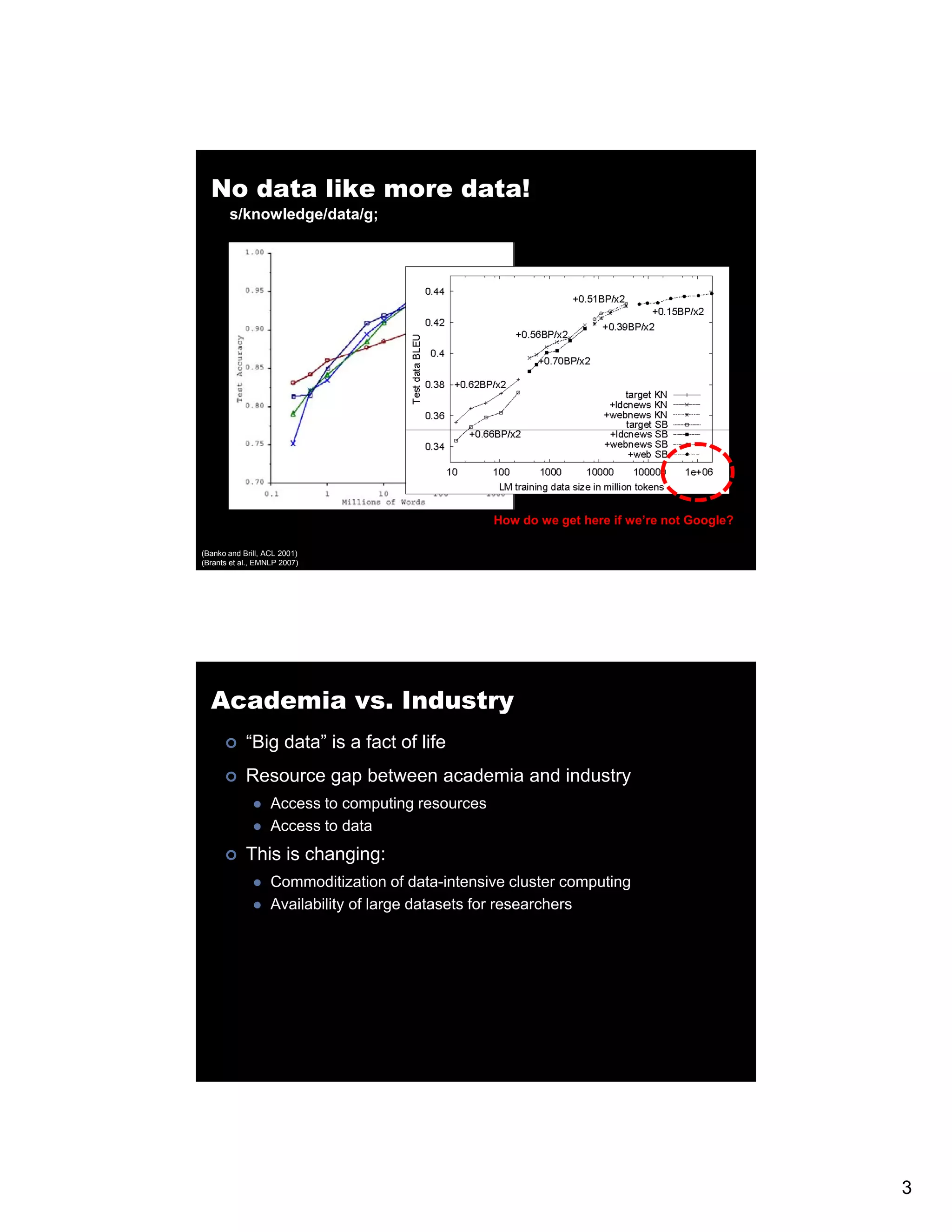 No data like more data! s/knowledge/data/g; How do we get here if we’re not Google? (Banko and Brill, ACL 2001) (Brants et al., EMNLP 2007) Academia vs. Industry “Big data” is a fact of life Resource gap between academia and industry Access to computing resources Access to data This is changing: Commoditization of data-intensive cluster computing Availability of large datasets for researchers 3 