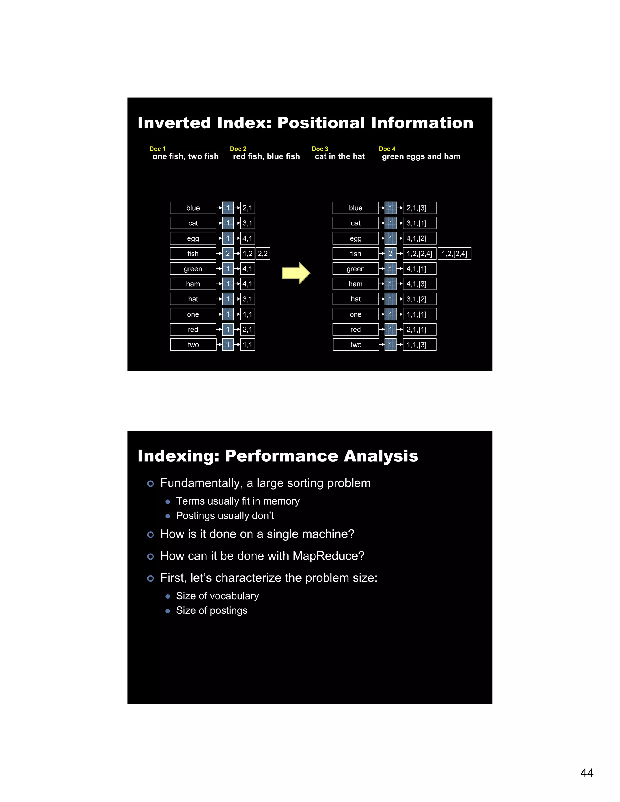 Inverted Index: Positional Information Doc 1 Doc 2 Doc 3 Doc 4 one fish, two fish red fish, blue fish cat in the hat green eggs and ham blue 1 2,1 blue 1 2,1,[3] cat 1 3,1 cat 1 3,1,[1] egg 1 4,1 egg 1 4,1,[2] fish 2 1,2 2,2 fish 2 1,2,[2,4] 1,2,[2,4] green 1 4,1 green 1 4,1,[1] ham 1 4,1 ham 1 4,1,[3] hat 1 3,1 hat 1 3,1,[2] one 1 1,1 one 1 1,1,[1] red 1 2,1 red 1 2,1,[1] two 1 1,1 two 1 1,1,[3] Indexing: Performance Analysis Fundamentally, a large sorting problem Terms usually fit in memory Postings usually don’t How is it done on a single machine? How can it be done with MapReduce? First, let’s characterize the problem size: Size of vocabulary Size of postings 44 