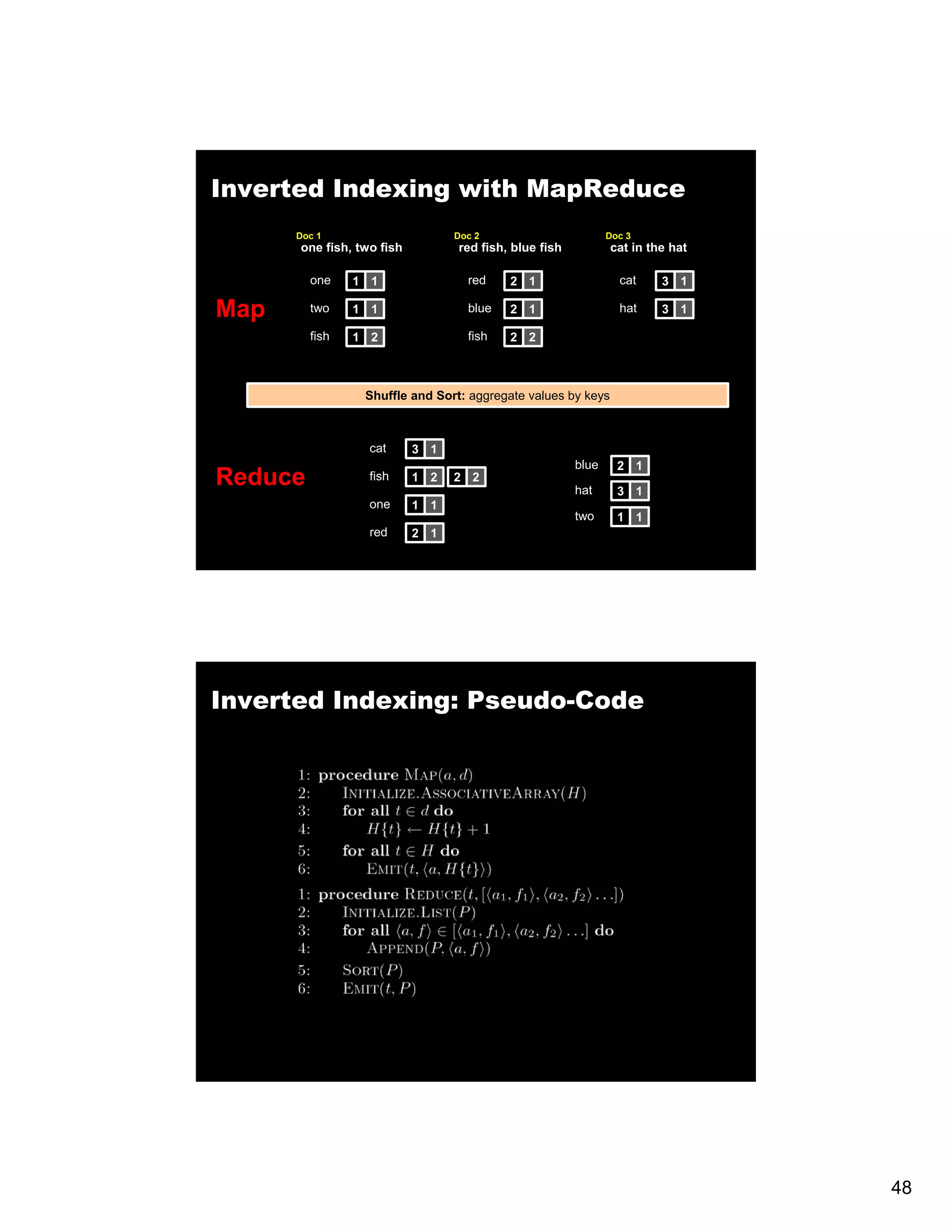 Inverted Indexing with MapReduce Doc 1 Doc 2 Doc 3 one fish, two fish red fish, blue fish cat in the hat one 1 1 red 2 1 cat 3 1 Map two 1 1 blue 2 1 hat 3 1 fish 1 2 fish 2 2 Shuffle and Sort: aggregate values by keys cat 3 1 blue 2 1 Reduce fish 1 2 2 2 hat 3 1 one 1 1 two 1 1 red 2 1 Inverted Indexing: Pseudo-Code 48 