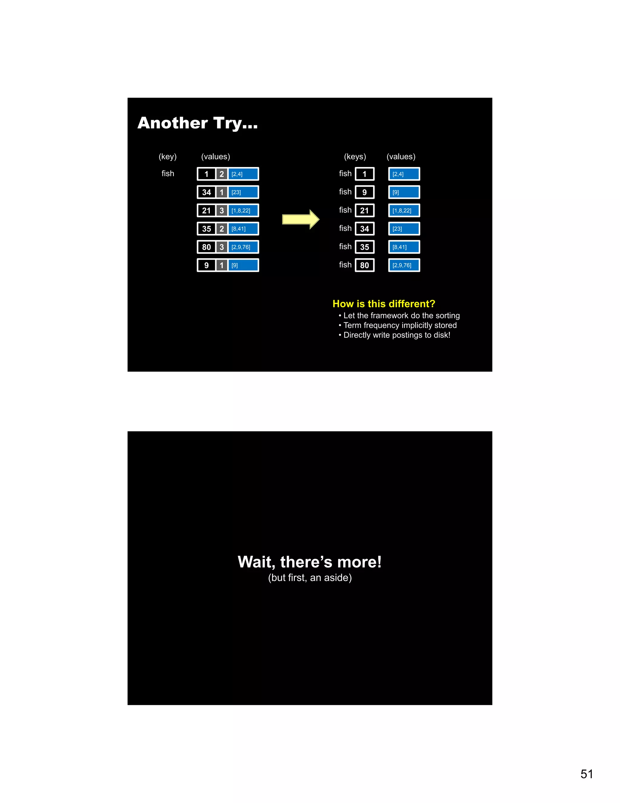 Another Try… (key) (values) (keys) (values) fish 1 2 [2,4] fish 1 [2,4] 34 1 [23] fish fi h 9 [9] 21 3 [1,8,22] fish 21 [1,8,22] 35 2 [8,41] fish 34 [23] 80 3 [2,9,76] fish 35 [8,41] 9 1 [9] fish 80 [2,9,76] How is this different? • Let the framework do the sorting • Term frequency implicitly stored • Directly write postings to disk! Wait, there’s more! (but first, an aside) 51 