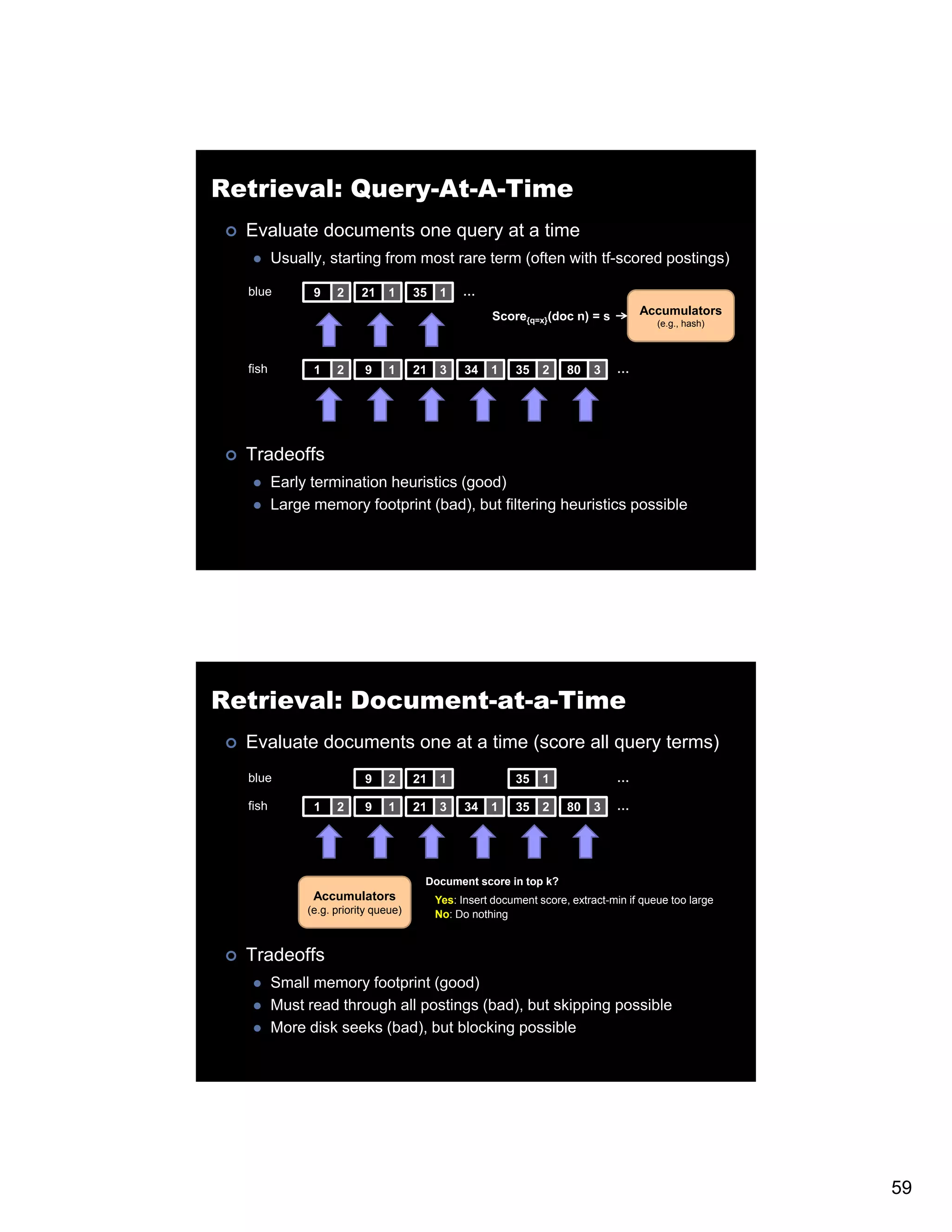 Retrieval: Query-At-A-Time Evaluate documents one query at a time Usually, starting from most rare term (often with tf-scored postings) blue 9 2 21 1 35 1 … Score{q=x}(doc n) = s Accumulators (e.g., hash) fish 1 2 9 1 21 3 34 1 35 2 80 3 … Tradeoffs Early termination heuristics (good) Large memory footprint (bad), but filtering heuristics possible Retrieval: Document-at-a-Time Evaluate documents one at a time (score all query terms) blue 9 2 21 1 35 1 … fish fi h 1 2 9 1 21 3 34 1 35 2 80 3 … Document score in top k? Accumulators Yes: Insert document score, extract-min if queue too large (e.g. priority queue) No: Do nothing Tradeoffs Small memory footprint (good) Must read through all postings (bad), but skipping possible More disk seeks (bad), but blocking possible 59 