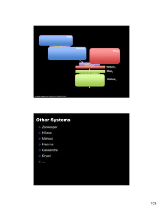 Map1
                   Load Visits

                               Group by url
                                                             Reduce1
                                                                                                   Map2
                                                  Foreach url
                                                                                   Load Url Info
                                                 generate count

                                                                     Join on url
                                                                                            Reduce2
                                                                                            Map3
                                                                  Group by category
                                                                  Group by category

                                                                Foreach category            Reduce3
                                                               generate top10(urls)



Pig Slides adapted from Olston et al. (SIGMOD 2008)




  Other Systems
            Zookeeper
            HBase
            Mahout
            Hamma
            Cassandra
            Dryad
            …




                                                                                                          103
 