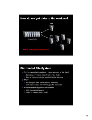 How do we get data to the workers?
                                         NAS




                                         SAN

       Compute Nodes




  What’s the problem here?




Distributed File System
  Don’t move data to workers… move workers to the data!
     Store data on the local disks of nodes in the cluster
     Start up the workers on the node that has the data local
  Why?
     Not enough RAM to hold all the data in memory
     Disk access is slow, but disk throughput is reasonable
  A distributed file system is the answer
     GFS (Google File System)
     HDFS for Hadoop (= GFS clone)




                                                                16
 