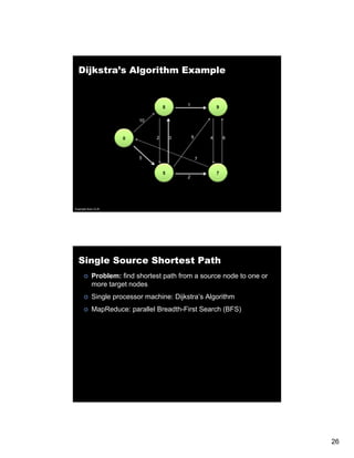 Dijkstra’s Algorithm Example


                                  8       1               9

                         10


                    0         2       3       9       4       6



                         5                        7


                                  5                       7
                                          2




Example from CLR




  Single Source Shortest Path
          Problem: find shortest path from a source node to one or
          more target nodes
          Single processor machine: Dijkstra s Algorithm
                                    Dijkstra’s
          MapReduce: parallel Breadth-First Search (BFS)




                                                                     26
 