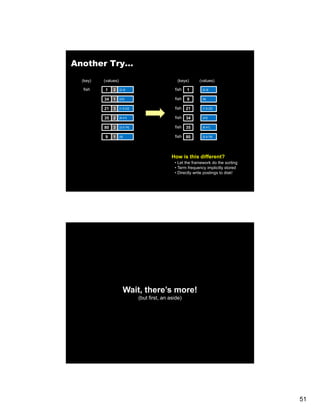 Another Try…
  (key)   (values)                                 (keys)     (values)

  fish    1    2     [2,4]                       fish   1       [2,4]


          34   1     [23]                        fish
                                                 fi h   9       [9]


          21   3     [1,8,22]                    fish   21      [1,8,22]


          35   2     [8,41]                      fish   34      [23]


          80   3     [2,9,76]                    fish   35      [8,41]


          9    1     [9]                         fish   80      [2,9,76]




                                                How is this different?
                                                 • Let the framework do the sorting
                                                 • Term frequency implicitly stored
                                                 • Directly write postings to disk!




                       Wait, there’s more!
                                (but first, an aside)




                                                                                      51
 