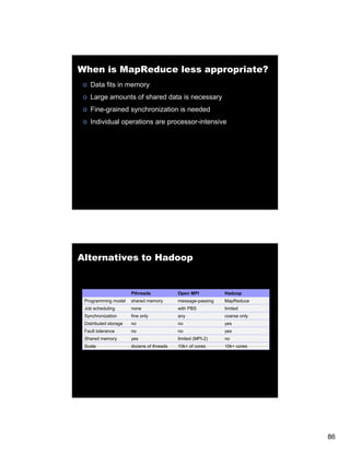 When is MapReduce less appropriate?
   Data fits in memory
   Large amounts of shared data is necessary
   Fine-grained synchronization is needed
   Individual operations are processor-intensive




Alternatives to Hadoop


                       Pthreads            Open MPI          Hadoop
 Programming model     shared memory       message-passing   MapReduce
 Job scheduling        none                with PBS          limited
 Synchronization       fine only           any               coarse only
 Distributed storage   no                  no                yes
 Fault tolerance       no                  no                yes
 Shared memory         yes                 limited (MPI-2)   no
 Scale                 dozens of threads   10k+ of cores     10k+ cores




                                                                           86
 