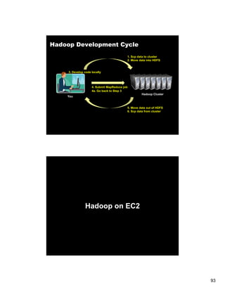 Hadoop Development Cycle
                                           1. Scp data to cluster
                                           2. Move data into HDFS



     3. Develop code locally




                     4. Submit MapReduce job
                     4a. Go back to Step 3
                                                    Hadoop Cluster
    You


                                           5. Move data out of HDFS
                                           6. Scp data from cluster




                Hadoop on EC2




                                                                      93
 