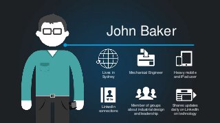Lives in
Sydney
Mechanical Engineer Heavy mobile
and iPad user
John Baker
LinkedIn
connections
Member of groups
about industrial design
and leadership
Shares updates
daily on LinkedIn
on technology
 