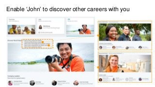 Enable ‘John’ to discover other careers with you
 